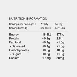 Eliminate Travel Pack Carousel Thumbnail