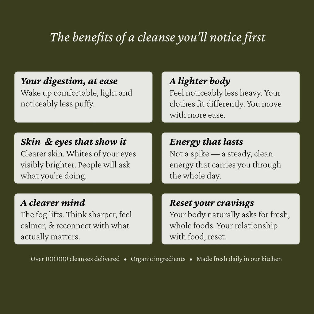 Level 1: Reset & Nourish Cleanse - 3 Day